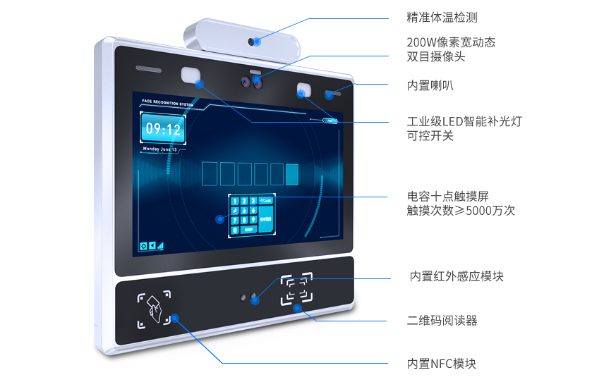 智能人脸识别闸机,工业安卓一体机,工业平板一体机